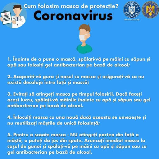 Cum porti masaca