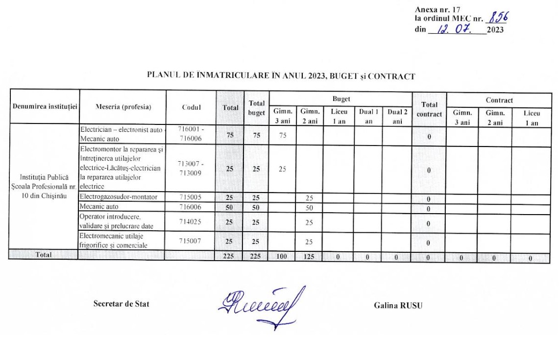 Plan inmatr. 2023